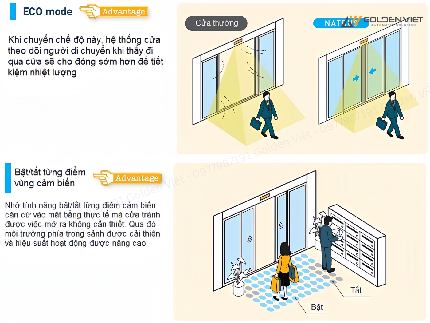 Chế độ ECO mode và chế độ bật/tắt từng điểm cảm biến