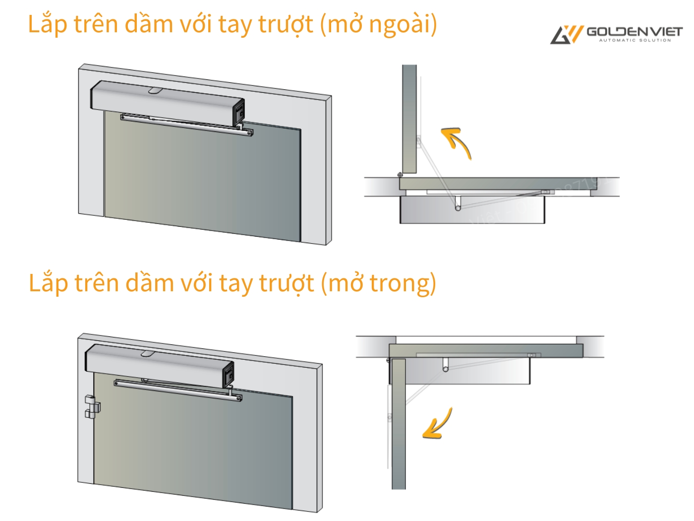 Cửa lắp trên dầm với tay trượt