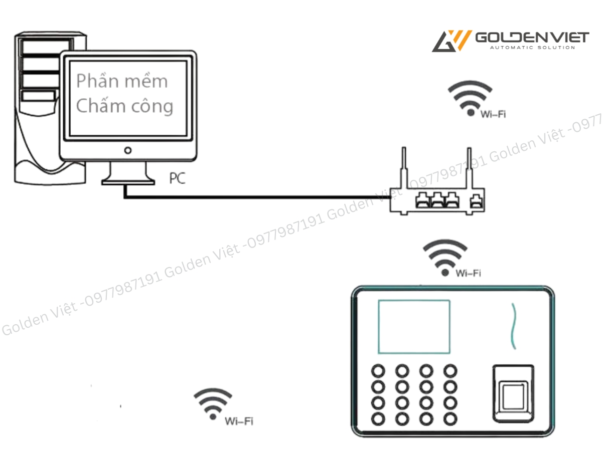 Cài kết nối máy chấm công với máy tính