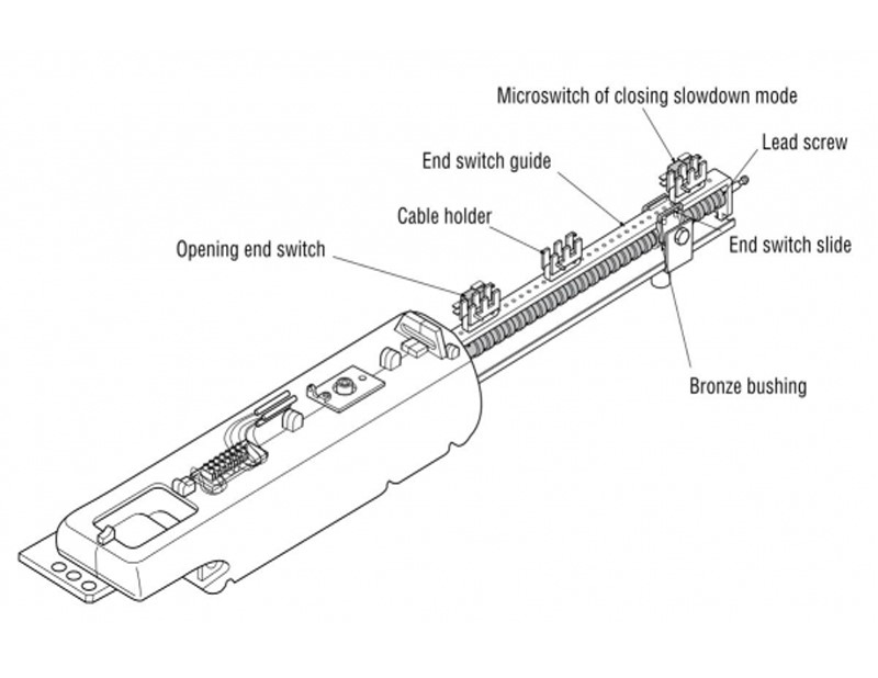 Thông số kĩ thuật MOTO TAY ĐÒN SETUP  LIFE