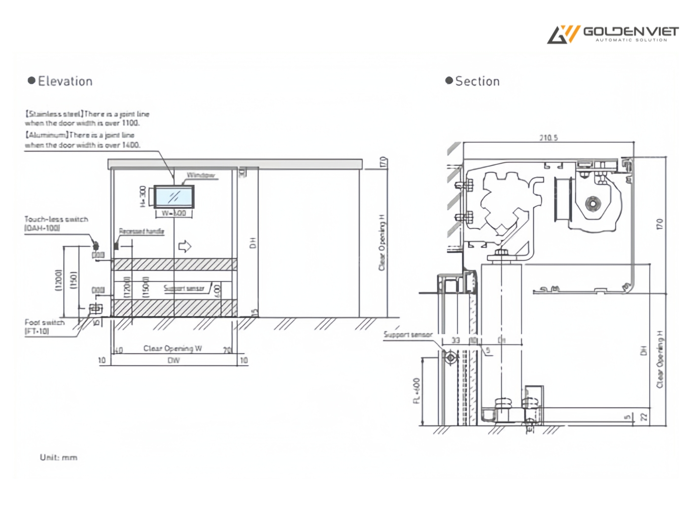 Kích thước của cửa phòng mổ chuyên dụng NABCO - NAX Series