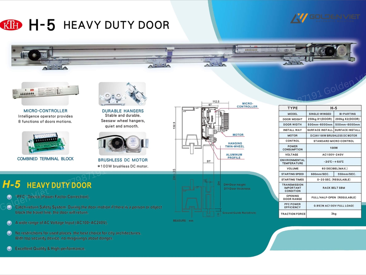 Thông số của cửa trượt tự động KTH Model H-5