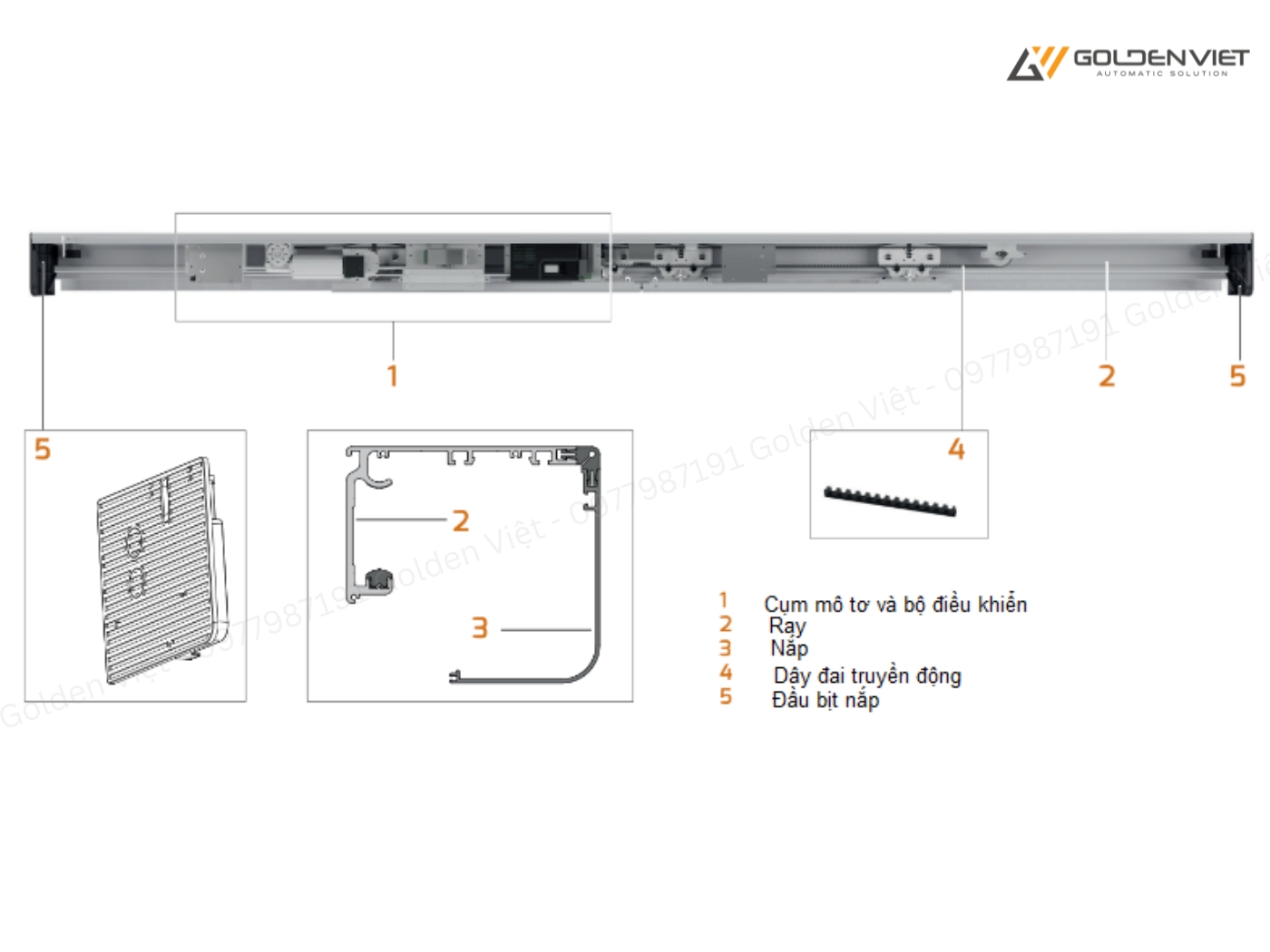 Cửa tự động BFT VISTA SL A100R Smart có trọng tải 100kg/cánh cửa đơn