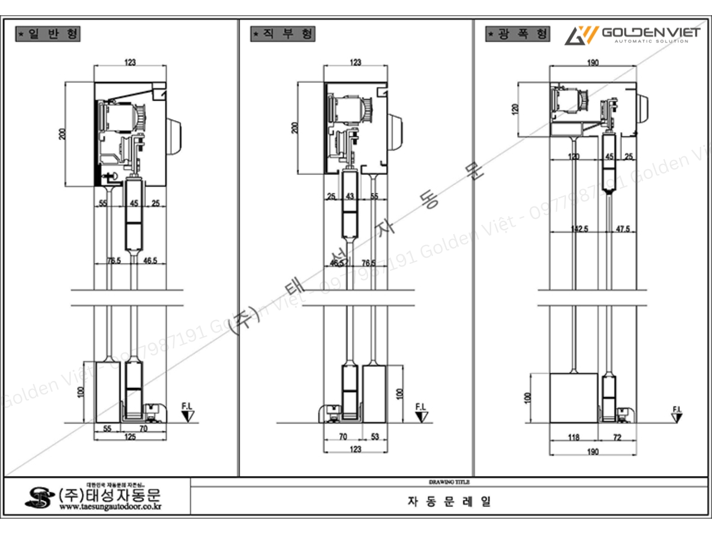 Thông số kỹ thuật cửa tự động Taesung BS2007